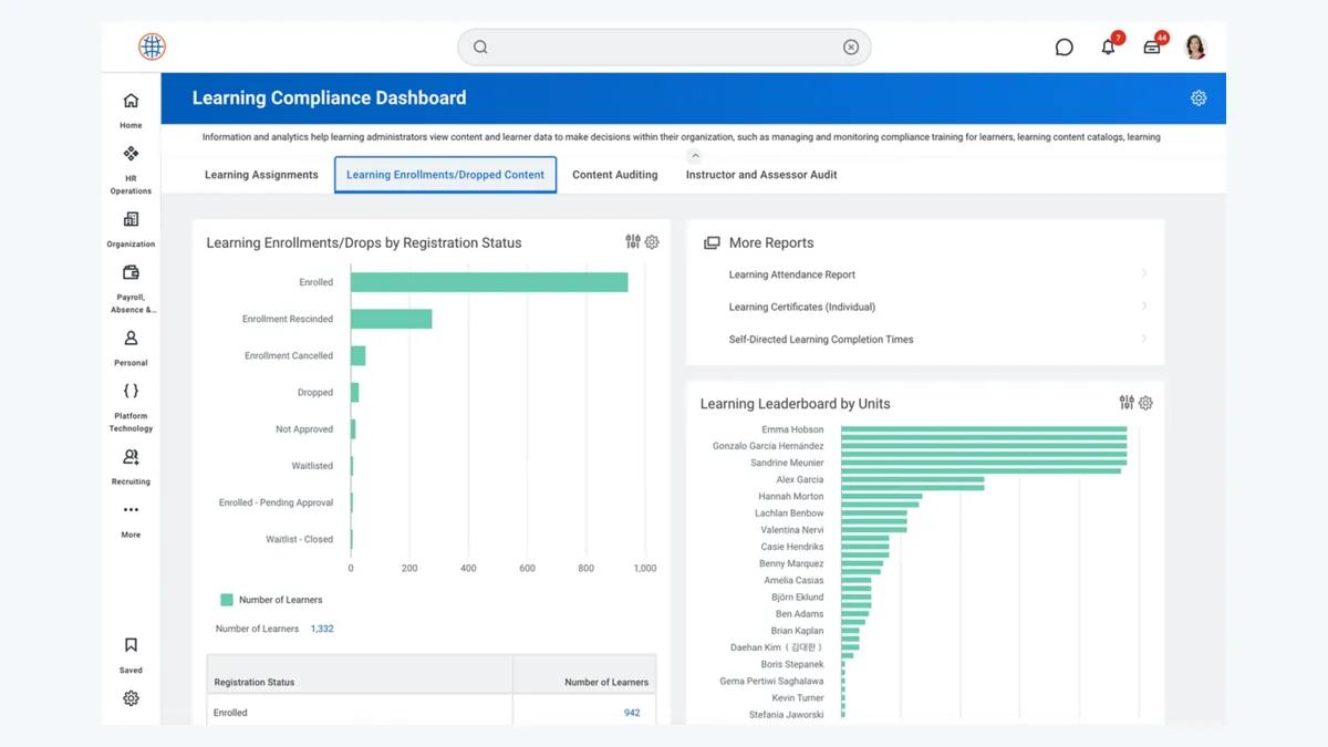 Workday Learning compliance dashboard with assignment charts.