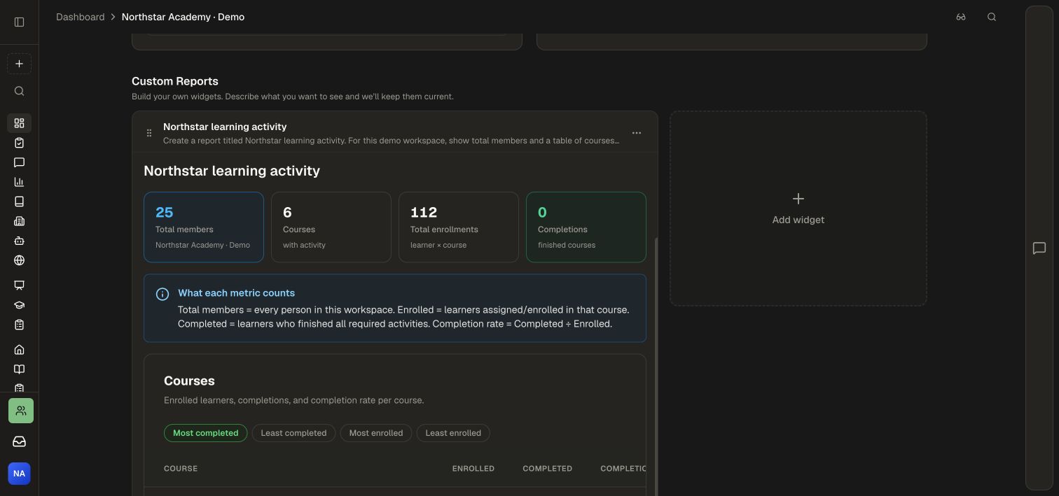 Saved custom report showing Northstar learning activity and metric definitions