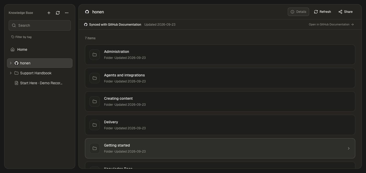 The imported folder shows its synced status and documentation categories