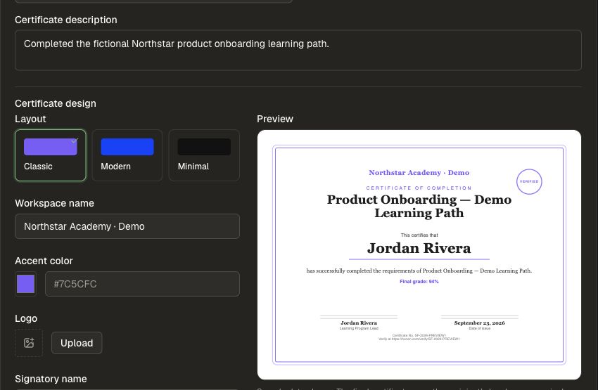 Certificate design with fictional sample data