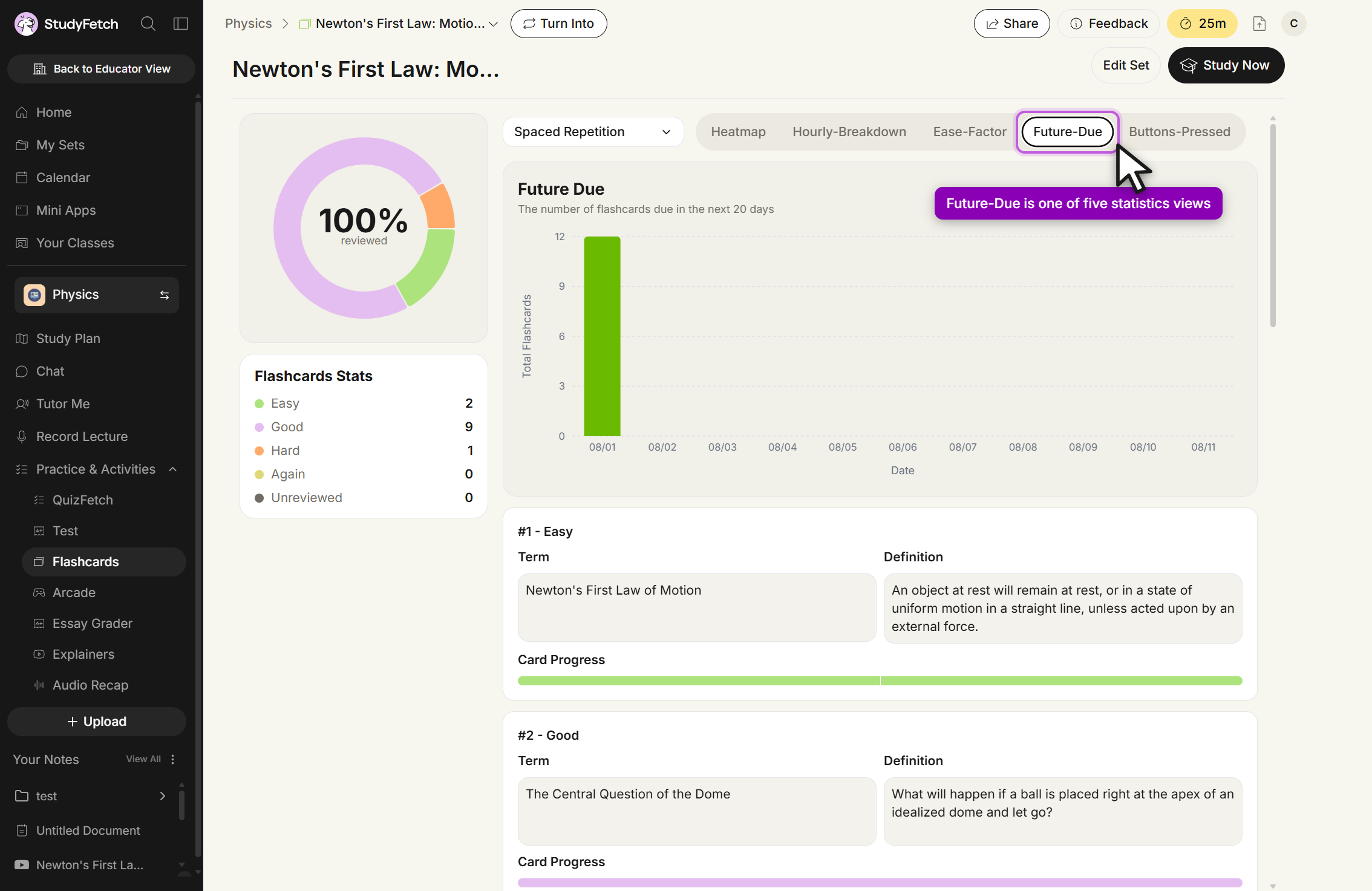 The flashcard set statistics page with the Future-Due tab selected beside Heatmap, Hourly-Breakdown, Ease-Factor and Buttons-Pressed. The panel is headed Future Due with the line The number of flashcards due in the next 20 days, and a bar chart plots Total Flashcards against Date. The progress ring and the Flashcards Stats panel with its Easy, Good, Hard, Again and Unreviewed rows sit on the left.